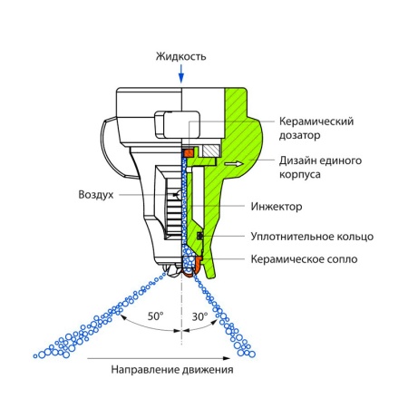 IDTA-1