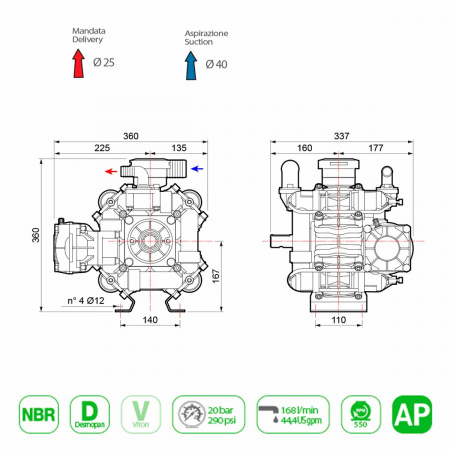 bp_171_01agrohimix.ru