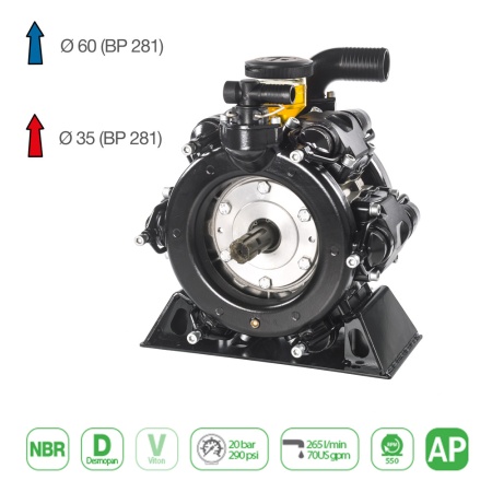 BP-281